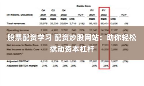 股票配资学习 配资炒股网站：助你轻松撬动资本杠杆