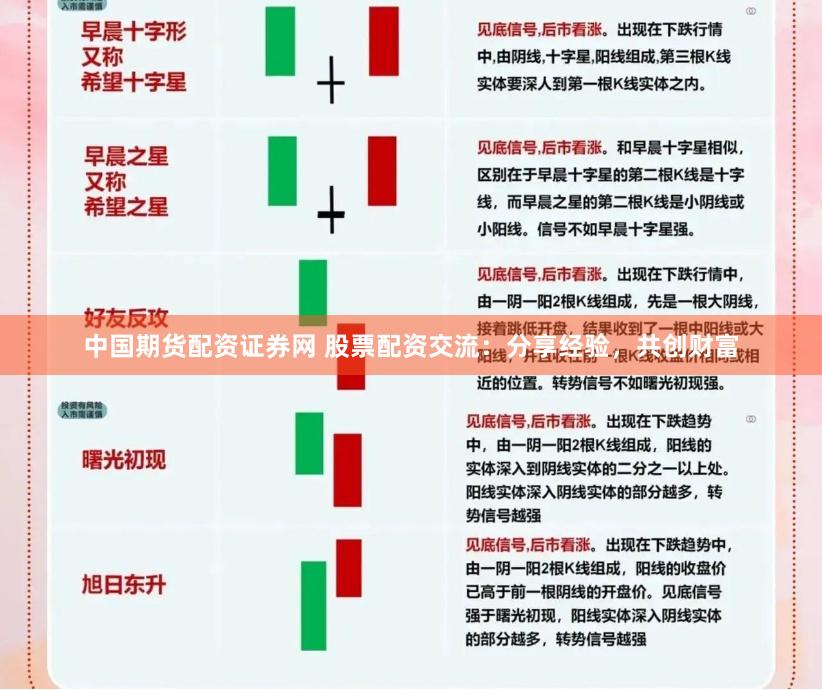 中国期货配资证券网 股票配资交流：分享经验，共创财富