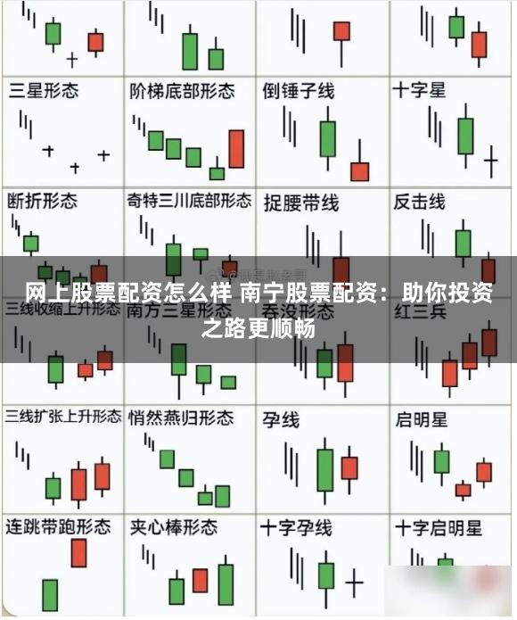网上股票配资怎么样 南宁股票配资：助你投资之路更顺畅