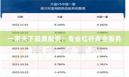 一家天下股票配资：专业杠杆资金服务