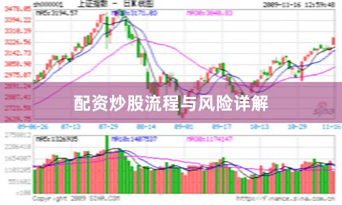 配资炒股流程与风险详解